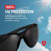 imageNoCry ANSI Z871 Safety Glasses with Scratch Resistant Coating  Anti Fog Safety Glasses Clear Safety Eyewear for Men 100 UV Resistant Eye Protection Glasses  Suitable for Indoor or Outdoor UseDark Tinted
