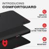 imageNoCry Dirt ampamp WaterResistant Garden Kneeling Pad  UltraLight HighDensity Foam Pad that Wont Compress  ShockAbsorbing Gardening Kneeling Pad with Smooth Top Layer and Textured Bottom
