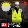 imageNoCry Premium Reflective Safety Vest for Men with HeavyDuty Stitching ampamp Phone Pocket  ANSI Class 2 HighVisibility Neon Workwear with Multiple Pockets  Ideal for Construction Workers ampamp SurveyorsXXLarge