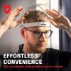 imageNoCry Protective Face Shield Mask with Adjustable Headband and 2 Reusable Plastic Visors  FlipUp Design with Durable Metal Hinges  AntiSlip Forehead Padding  Fits Over GlassesFaceGuard